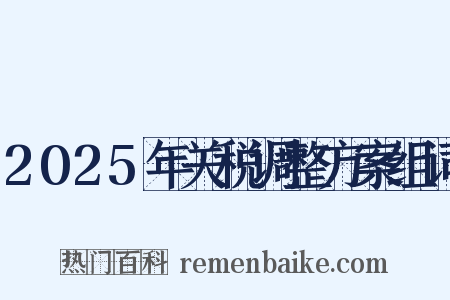 2025年关税调整方案组词是什么意思的图片